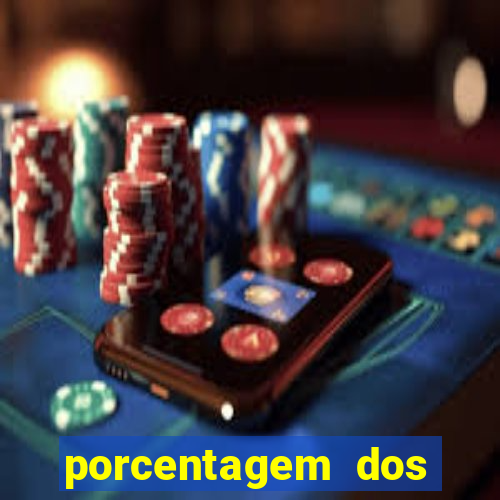 porcentagem dos joguinhos slots