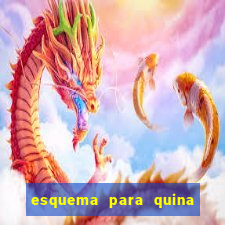 esquema para quina com 20 dezenas