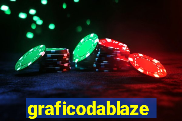 graficodablaze