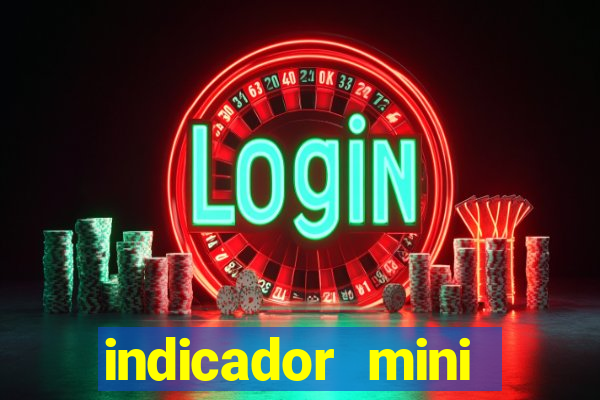 indicador mini indice b3